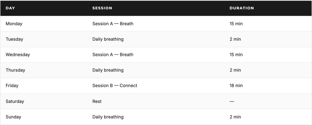 A weekly schedule