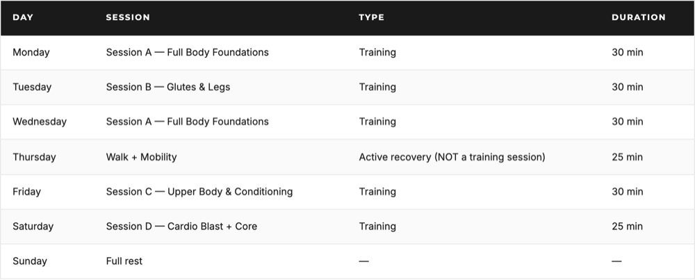 A weekly training schedule